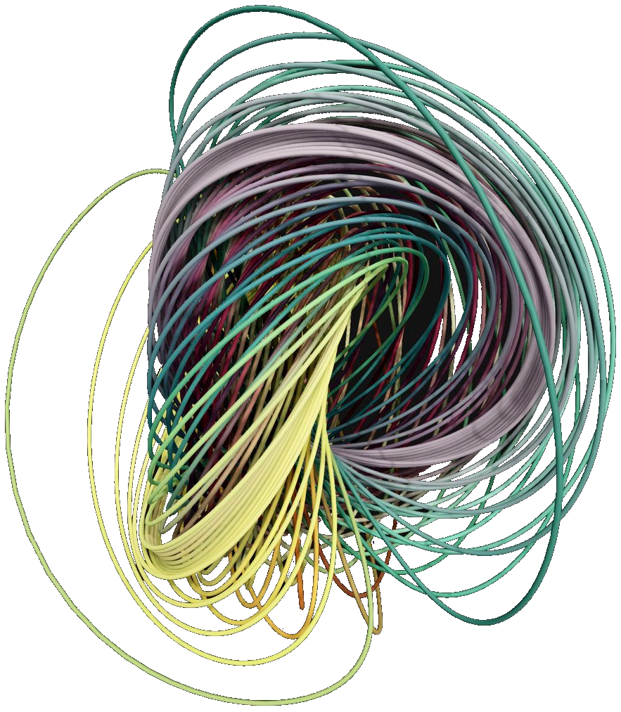 Geodesic curves — distributions and symmetries on a manifold